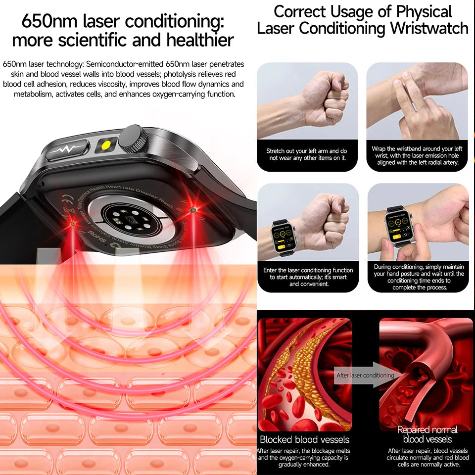 2025New 650nm Laser conditionnement verre saphir montre intelligente hommes ECG fréquence cardiaque Micro examen physique santé Smartwatch température