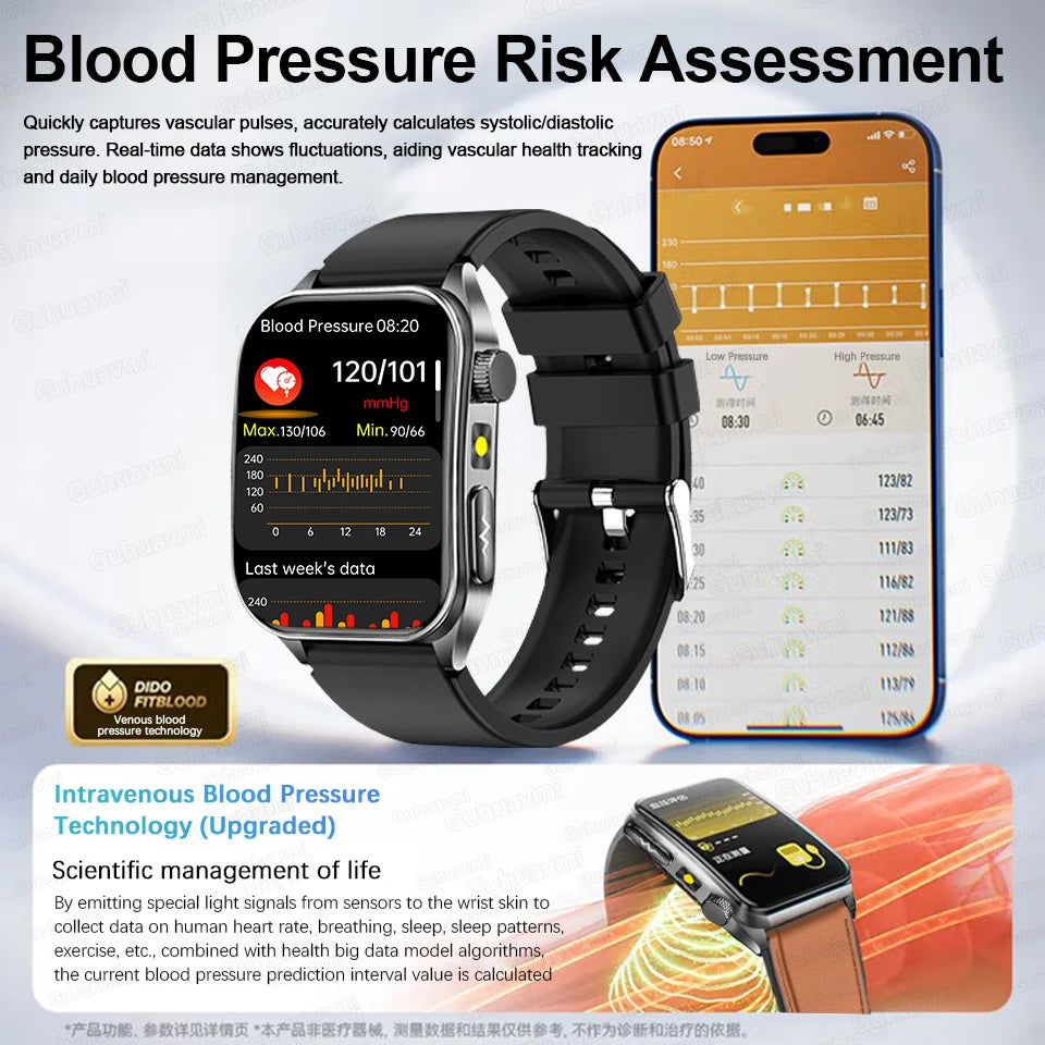 2025New 650nm Laser conditionnement verre saphir montre intelligente hommes ECG fréquence cardiaque Micro examen physique santé Smartwatch température