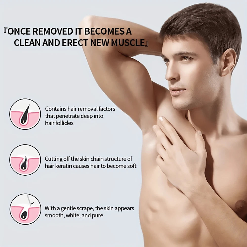 Crème d'épilation rapide indolore inhibiteur de croissance des cheveux bras aisselles jambes dépilatoire Permanent pour hommes femmes beauté soins de santé 60g