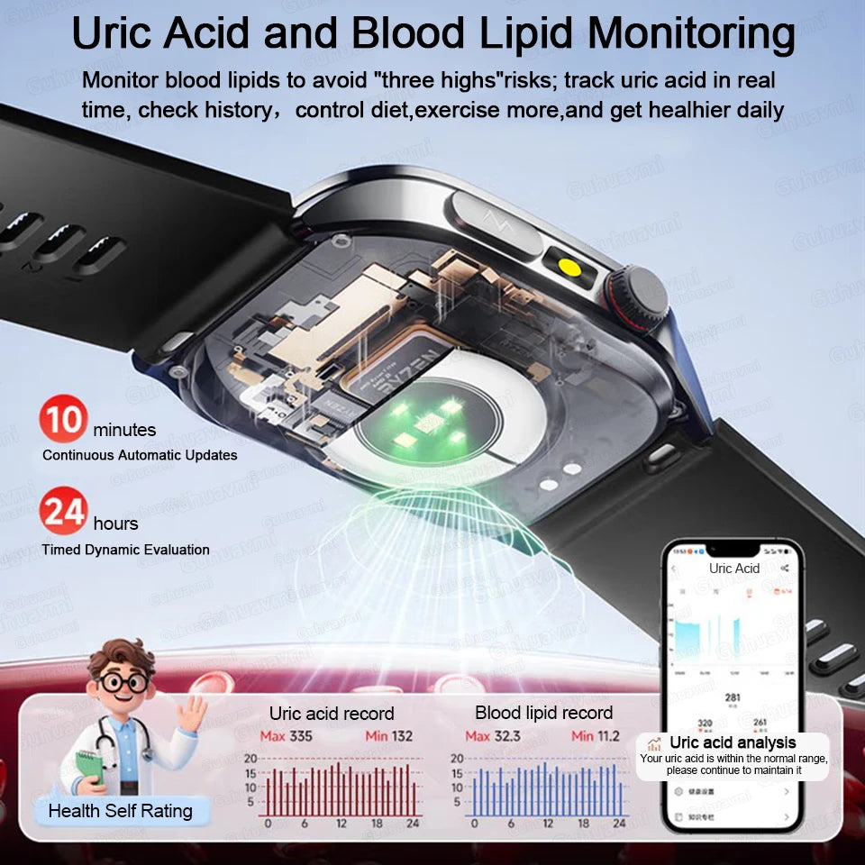 2025New 650nm Laser conditionnement verre saphir montre intelligente hommes ECG fréquence cardiaque Micro examen physique santé Smartwatch température