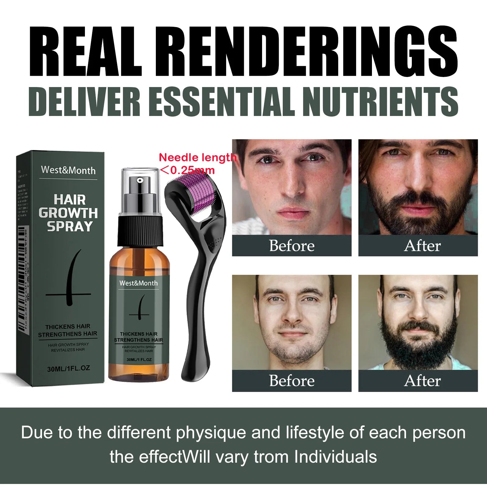 Kit de spray pour barbe homme avec micro-rouleau 0,25 mm, hydratant, épaississant, essence stimulante pour la barbe, spray nourrissant