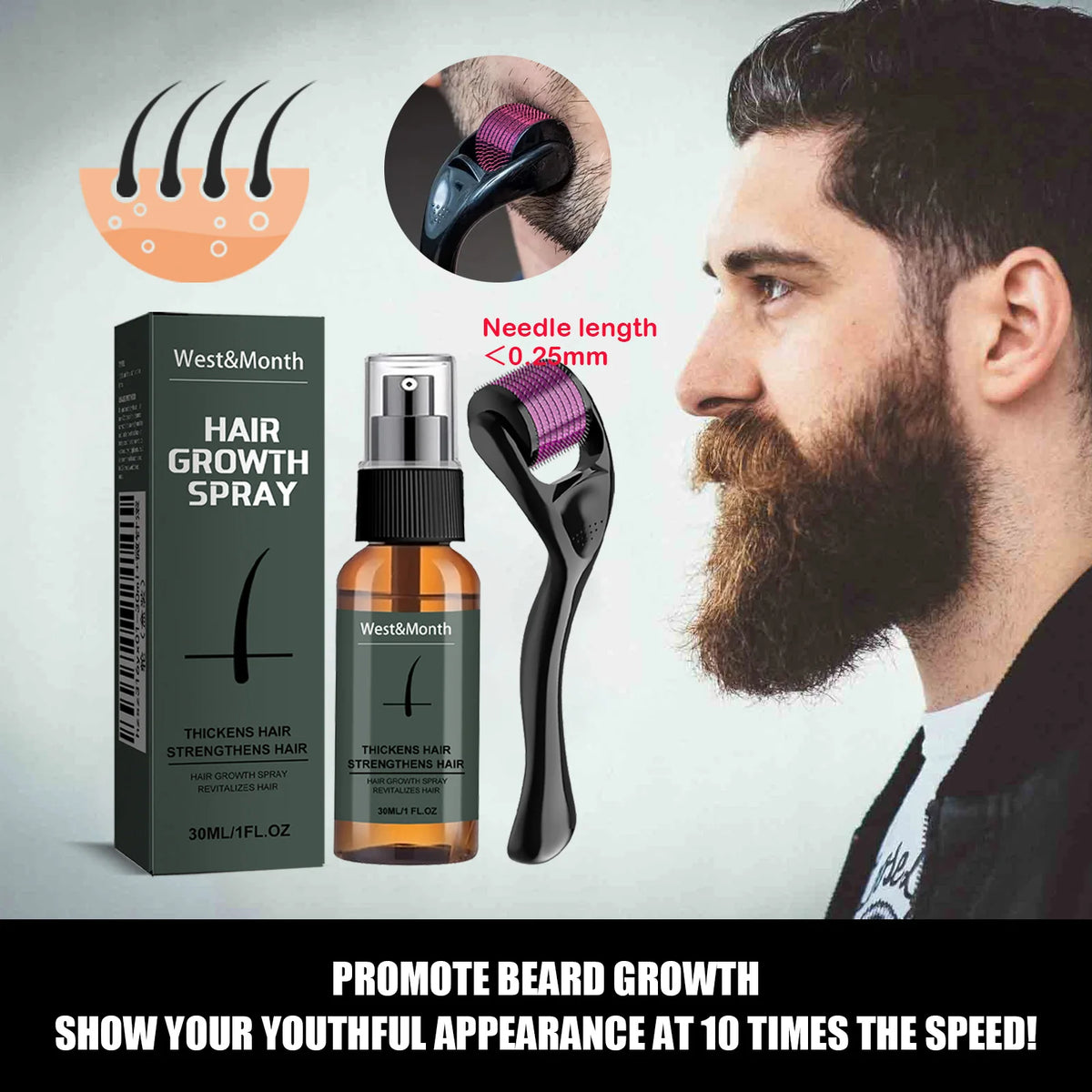 Kit de spray pour barbe homme avec micro-rouleau 0,25 mm, hydratant, épaississant, essence stimulante pour la barbe, spray nourrissant