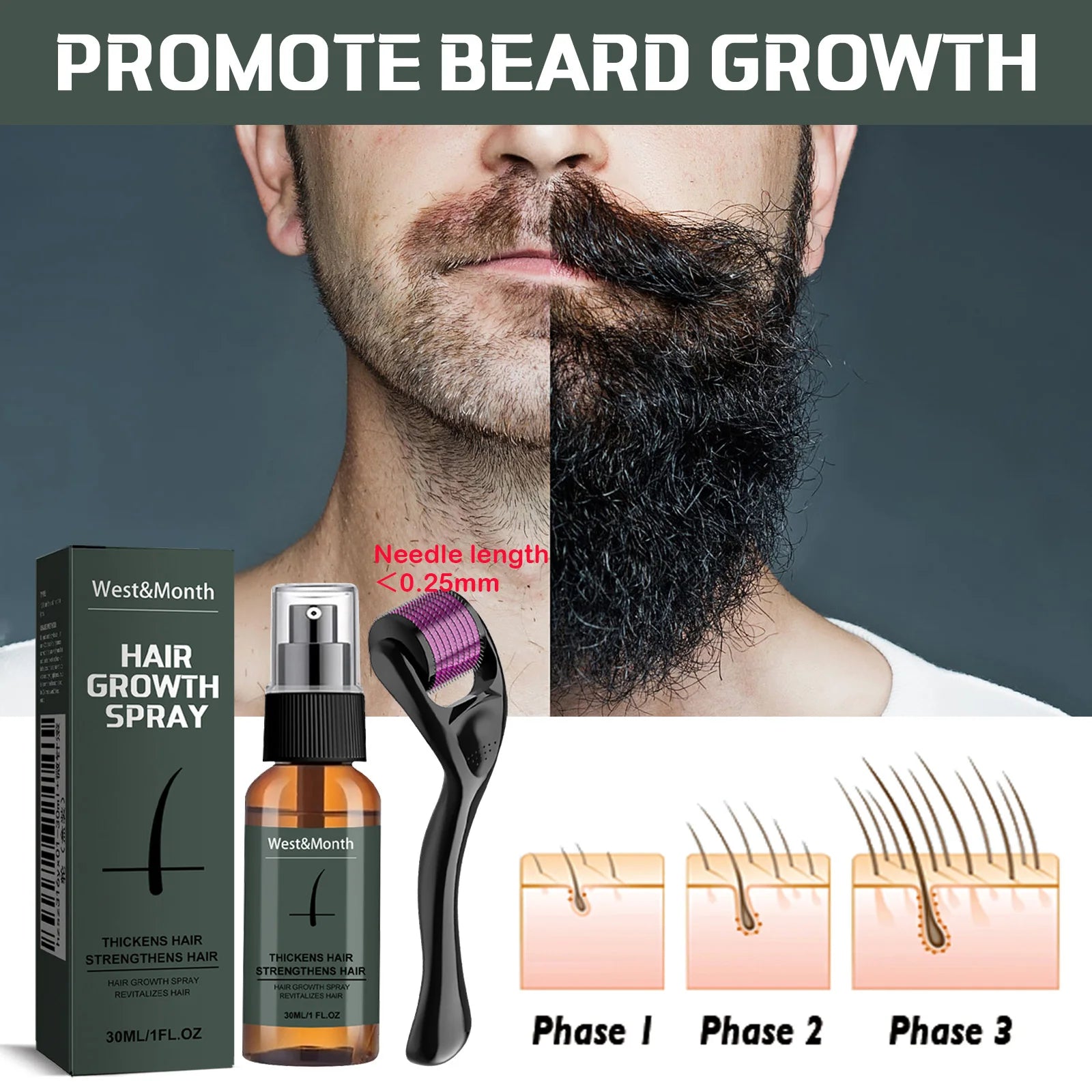 Kit de spray pour barbe homme avec micro-rouleau 0,25 mm, hydratant, épaississant, essence stimulante pour la barbe, spray nourrissant