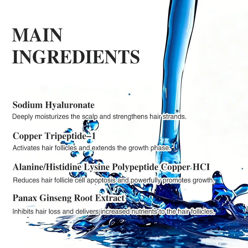 Sérum de croissance capillaire au cuivre bleu B, 10% GHK-CU, 5% AHK-CU, anti-chute de cheveux, nourrissant le cuir chevelu, renforce les racines des cheveux, booster capillaire