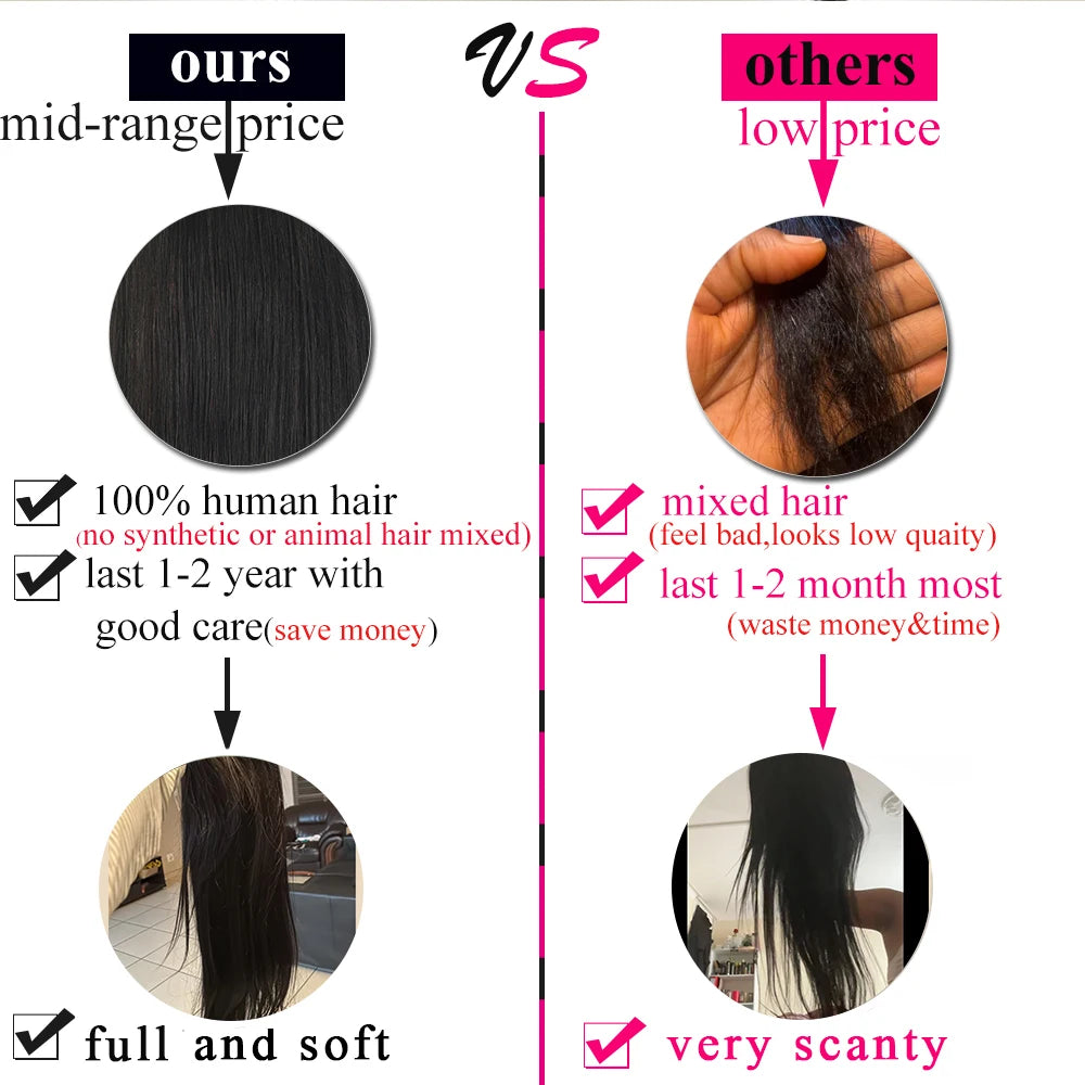 Perruques 100% Cheveux Humains Densité 250 Lisses Prêtes à Porter Sans Colle Pré-Pluckées Perruque à Fermeture en Dentelle 4x4